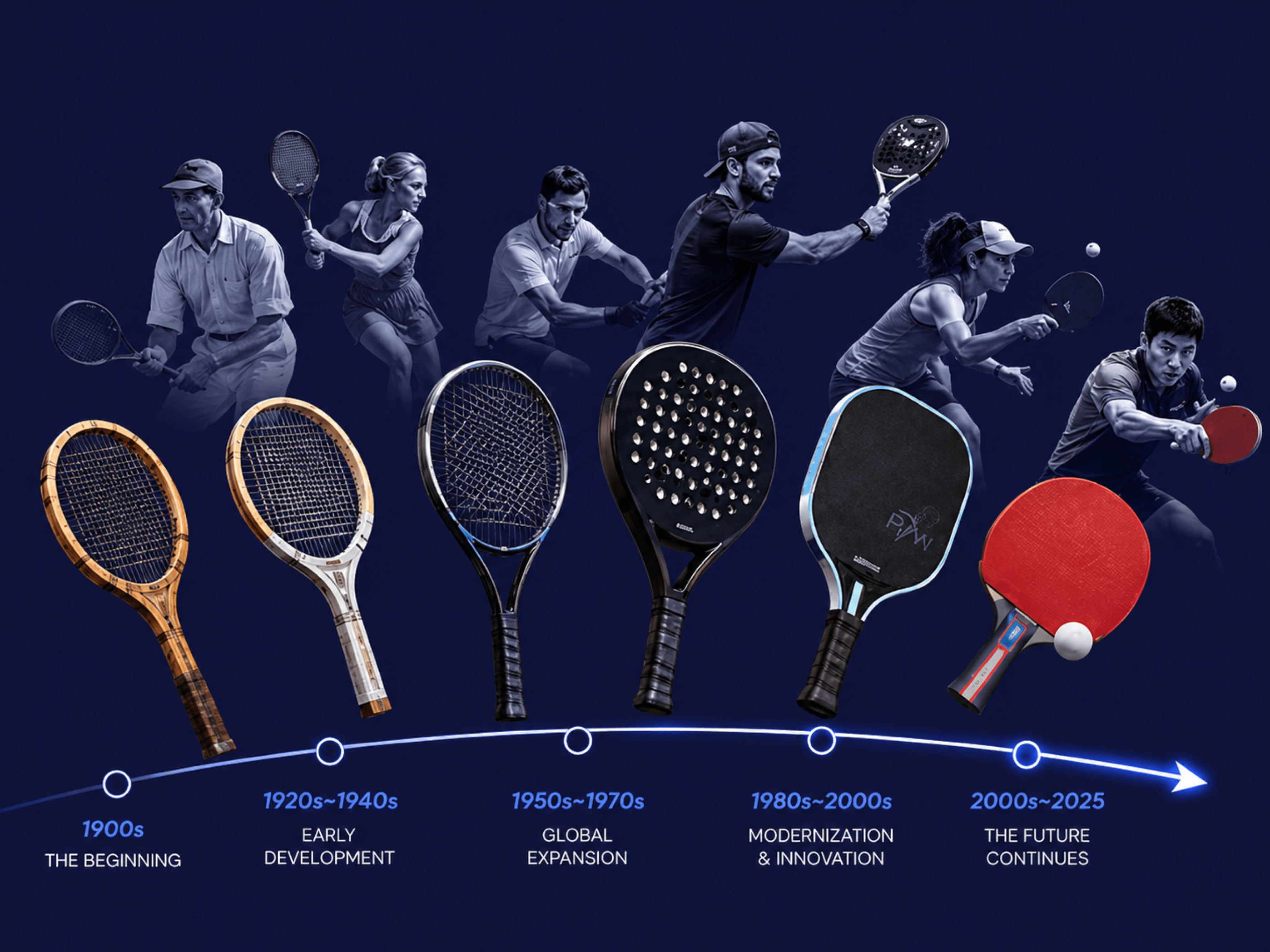 Evolution of racquet sports collage